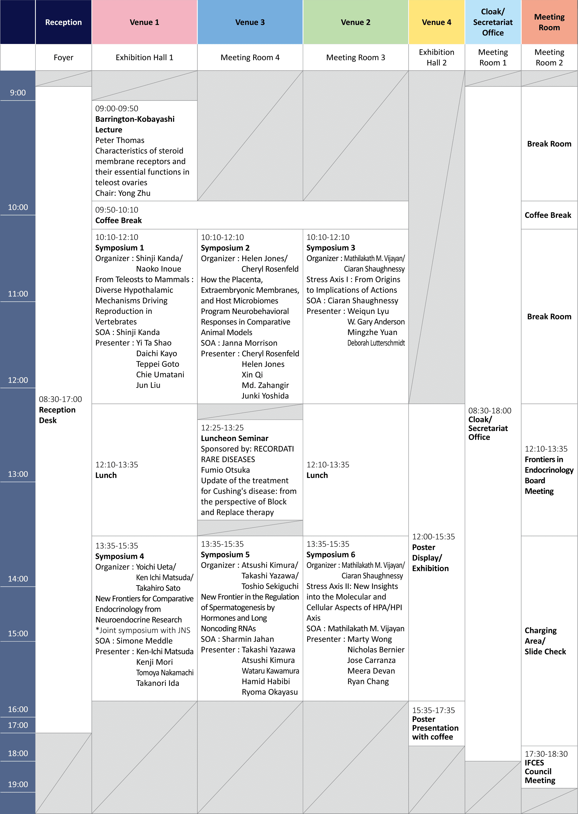 Program at a glance