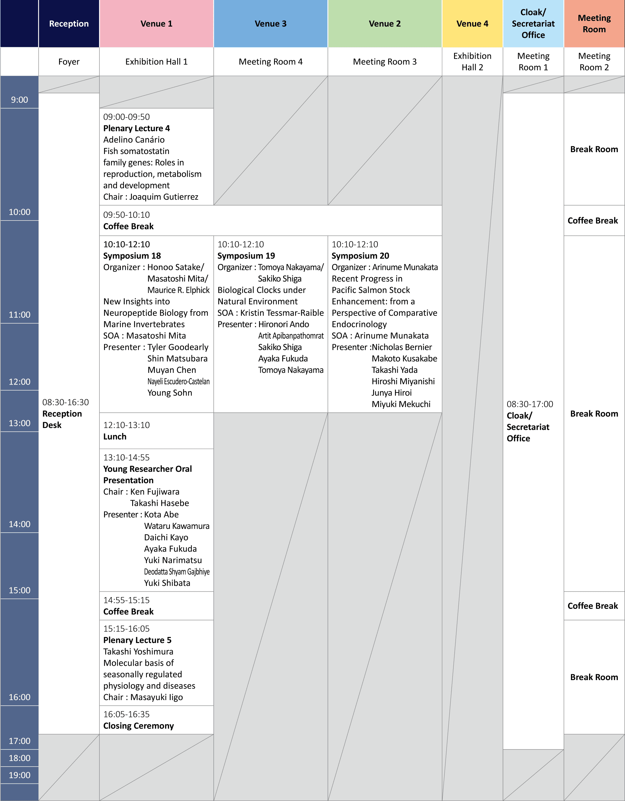 Program at a glance