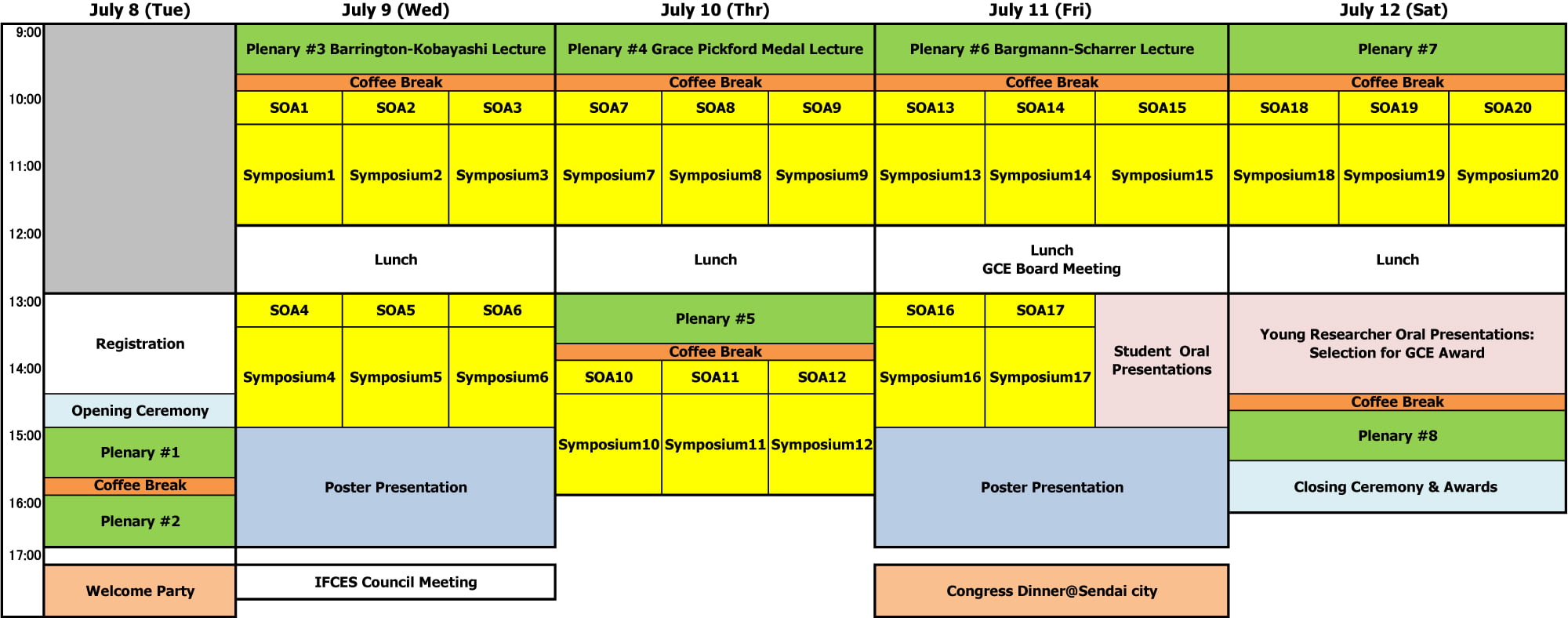 Program at a glance