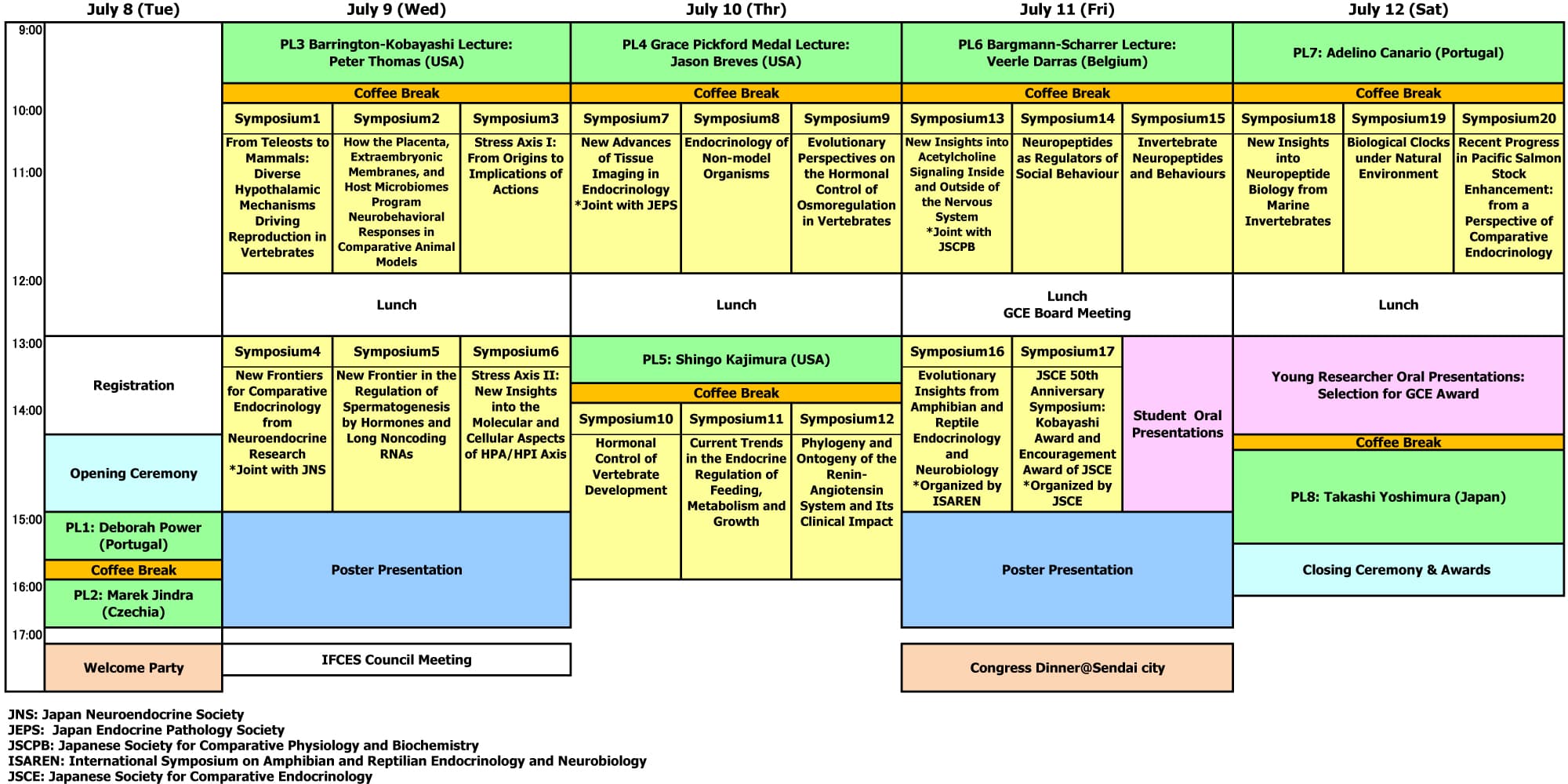 Program at a glance