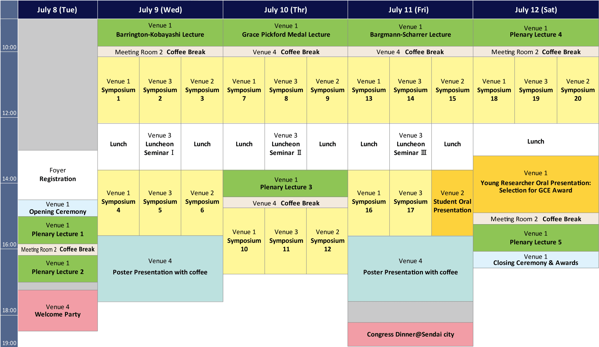 Program at a glance